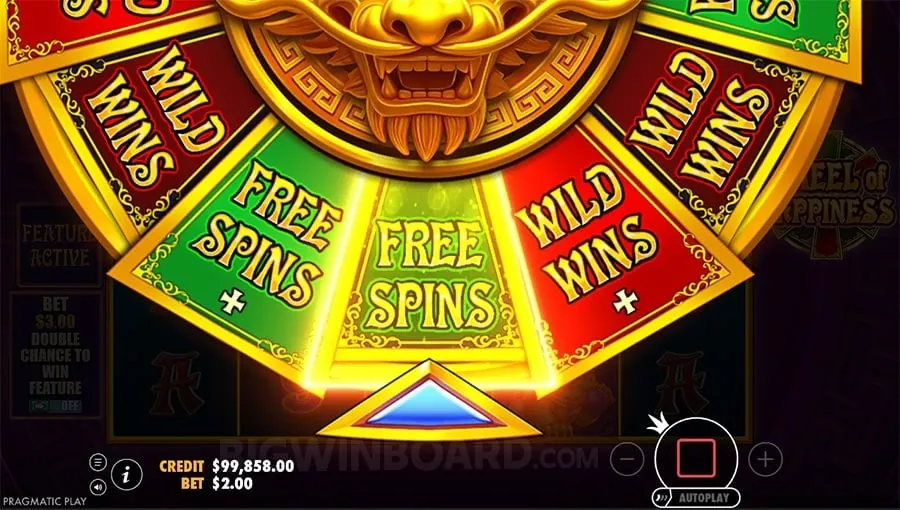 Emotional Control in Betting